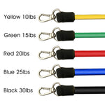 Load image into Gallery viewer, G-Frog Resistance Bands Home Gym Kit